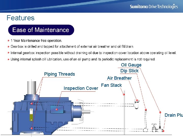 Features Piping Threads Inspection Cover Oil Gauge Dip Stick Air Breather Fan Stack Drain