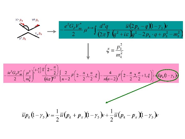 Radiative Corrections In Kl 3 Decays Andrea Marrocco