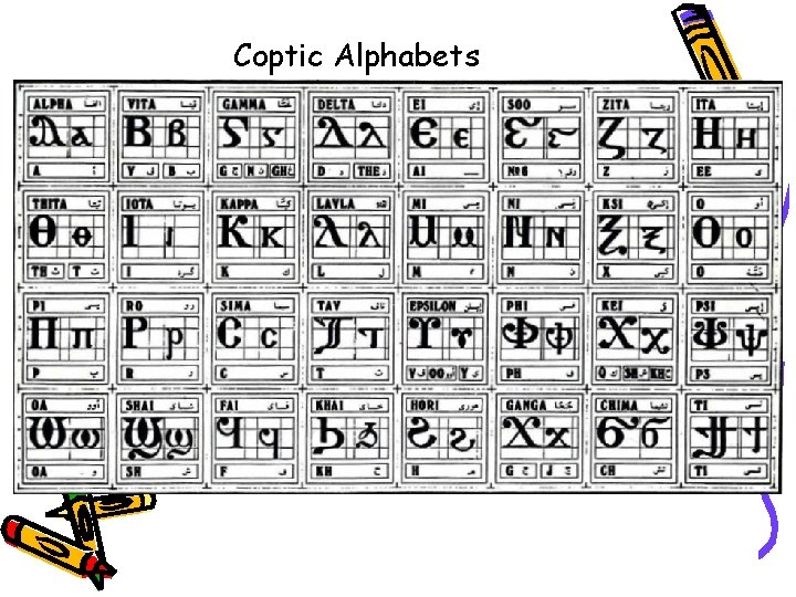 Coptic Alphabets 