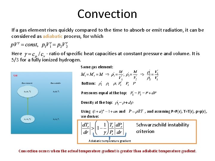 Convection If a gas element rises quickly compared to the time to absorb or