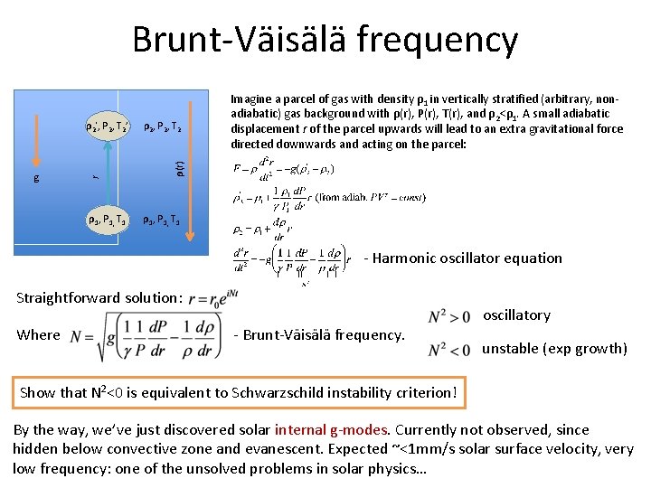 Brunt-Väisälä frequency ρ1, P 1, T 1 ρ2, P 2, T 2 ρ(r) g