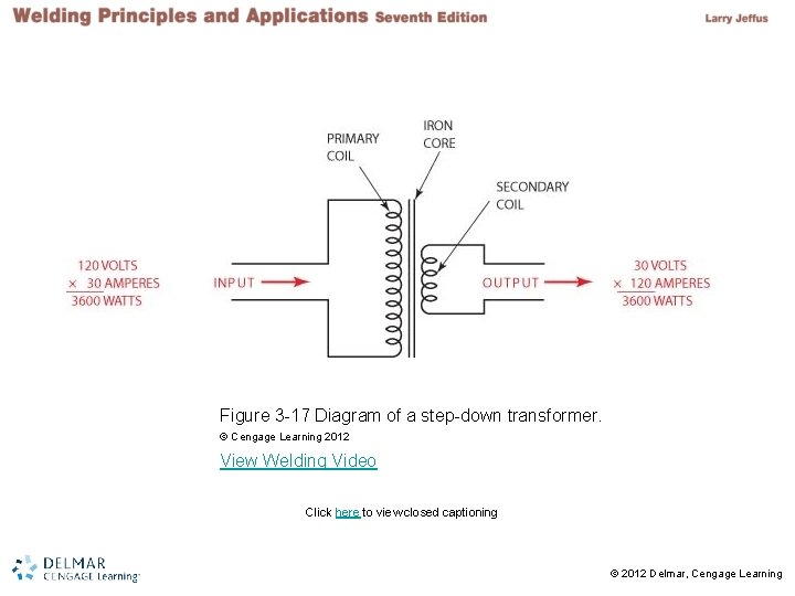 Figure 3 -17 Diagram of a step-down transformer. © Cengage Learning 2012 View Welding