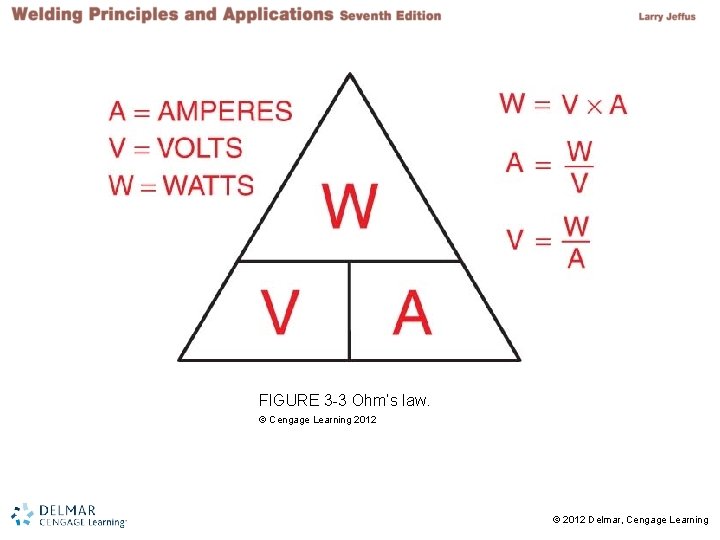 FIGURE 3 -3 Ohm’s law. © Cengage Learning 2012 2 © 2012 Delmar, Cengage