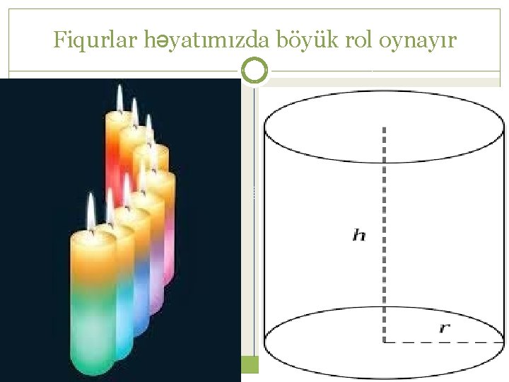 Fiqurlar həyatımızda böyük rol oynayır 