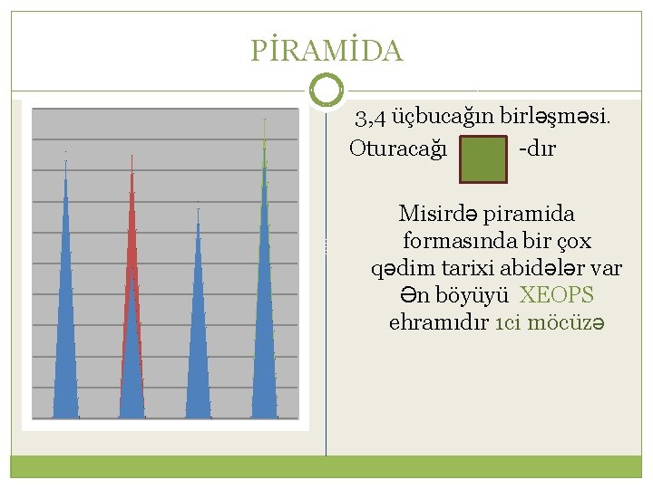 PİRAMİDA 3, 4 üçbucağın birləşməsi. Oturacağı -dır Misirdə piramida formasında bir çox qədim tarixi