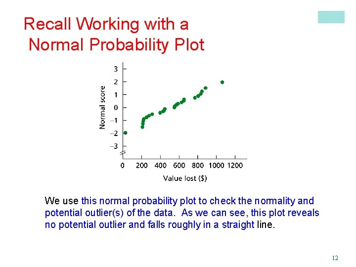 Recall Working with a Normal Probability Plot We use this normal probability plot to