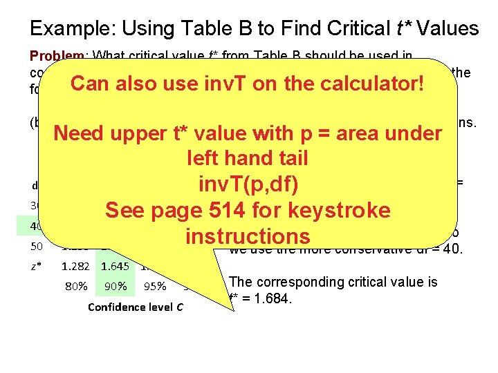 Example: Using Table B to Find Critical t* Values Problem: What critical value t*