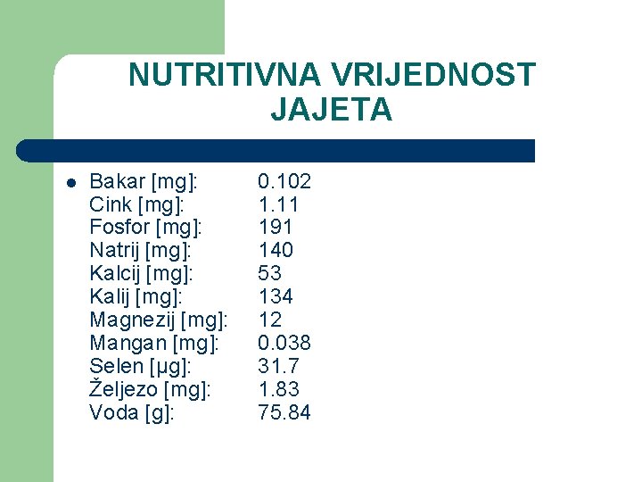 NUTRITIVNA VRIJEDNOST JAJETA l Bakar [mg]: Cink [mg]: Fosfor [mg]: Natrij [mg]: Kalcij [mg]: