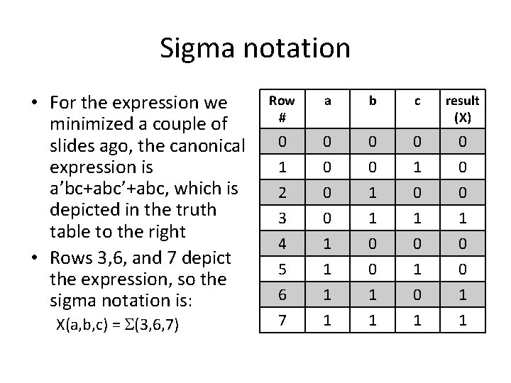Sigma notation • For the expression we minimized a couple of slides ago, the