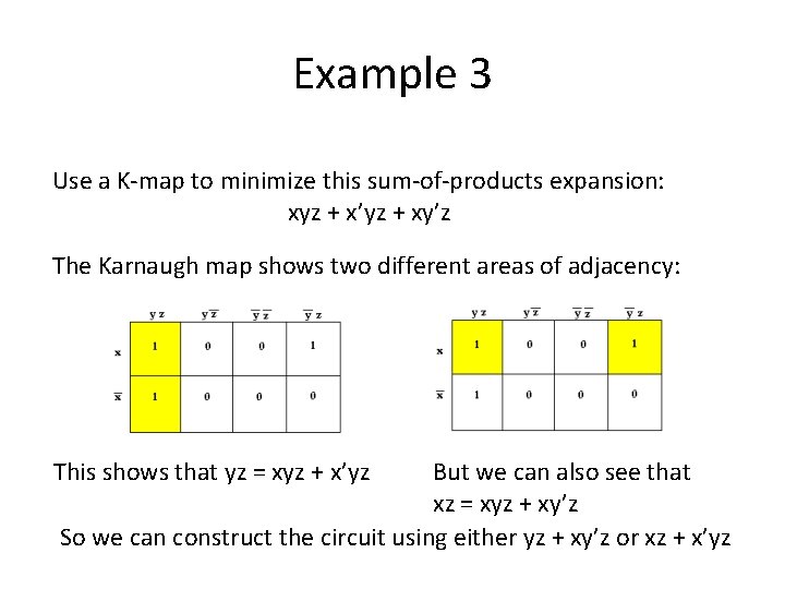 Example 3 Use a K-map to minimize this sum-of-products expansion: xyz + x’yz +