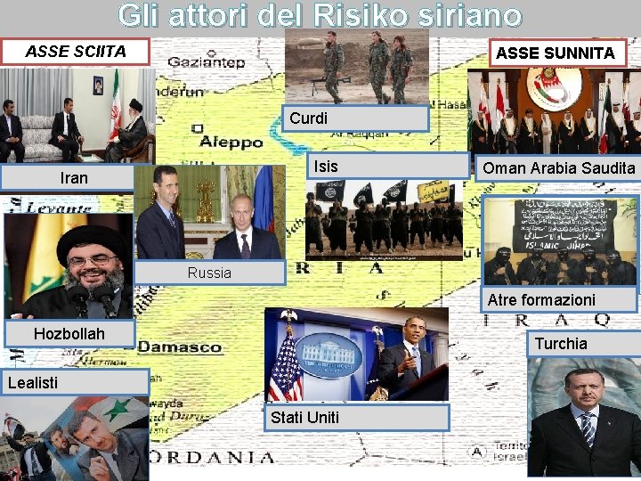 Gli attori del Risiko siriano ASSE SCIITA ASSE SUNNITA Curdi Isis Iran Oman Arabia