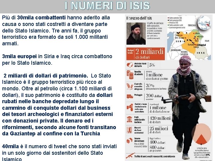 I NUMERI DI ISIS Più di 30 mila combattenti hanno aderito alla causa o