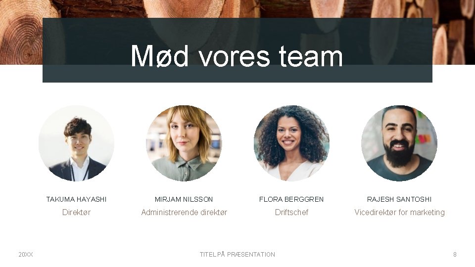 Mød vores team 20 XX TAKUMA HAYASHI MIRJAM NILSSON FLORA BERGGREN RAJESH SANTOSHI Direktør