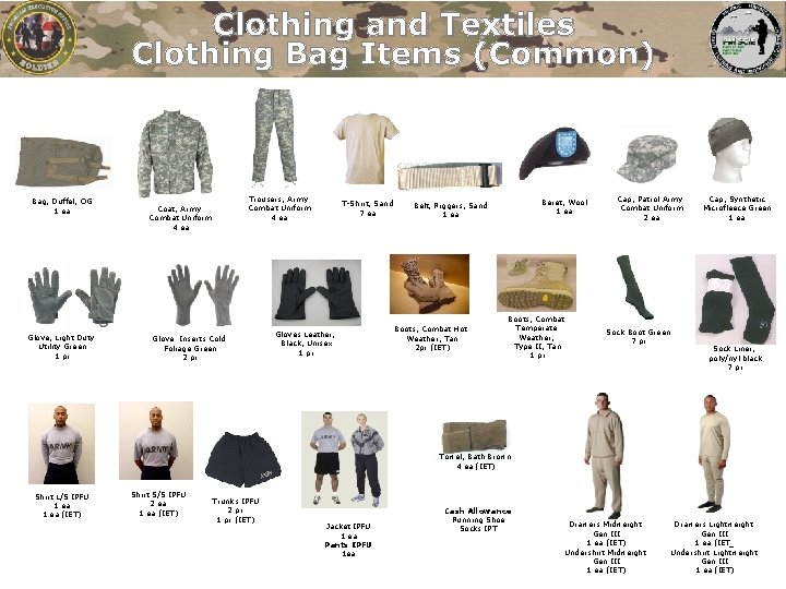 Clothing and Textiles Clothing Bag Items (Common) Bag, Duffel, OG 1 ea Glove, Light Clothing and Textiles Clothing Bag Items (Common) Bag, Duffel, OG 1 ea Glove, Light