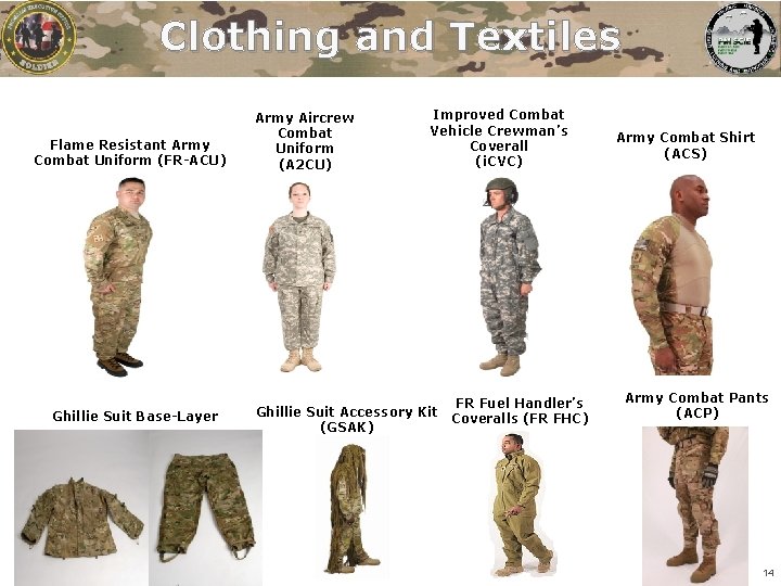 Clothing and Textiles Flame Resistant Army Combat Uniform (FR-ACU) Ghillie Suit Base-Layer Army Aircrew Clothing and Textiles Flame Resistant Army Combat Uniform (FR-ACU) Ghillie Suit Base-Layer Army Aircrew