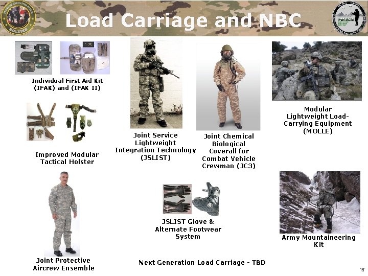 Load Carriage and NBC Individual First Aid Kit (IFAK) and (IFAK II) Improved Modular Load Carriage and NBC Individual First Aid Kit (IFAK) and (IFAK II) Improved Modular