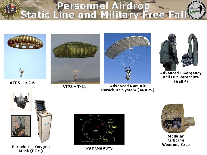 Personnel Airdrop Static Line and Military Free Fall ATPS − MC 6 Parachutist Oxygen Personnel Airdrop Static Line and Military Free Fall ATPS − MC 6 Parachutist Oxygen