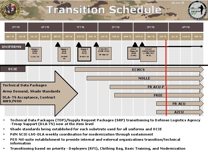 Transition Schedule 3 FY 15 MAY 15 JUN 15 UNIFORMS 4 FY 15 JUL Transition Schedule 3 FY 15 MAY 15 JUN 15 UNIFORMS 4 FY 15 JUL