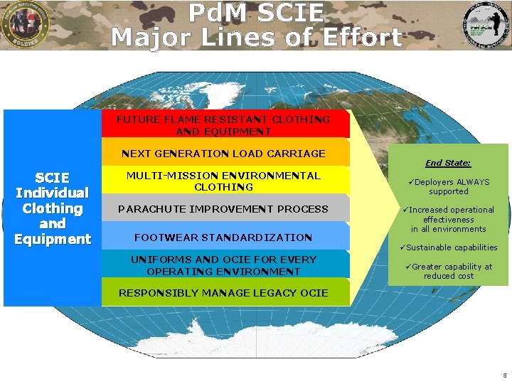 Pd. M SCIE Major Lines of Effort FUTURE FLAME RESISTANT CLOTHING AND EQUIPMENT NEXT Pd. M SCIE Major Lines of Effort FUTURE FLAME RESISTANT CLOTHING AND EQUIPMENT NEXT