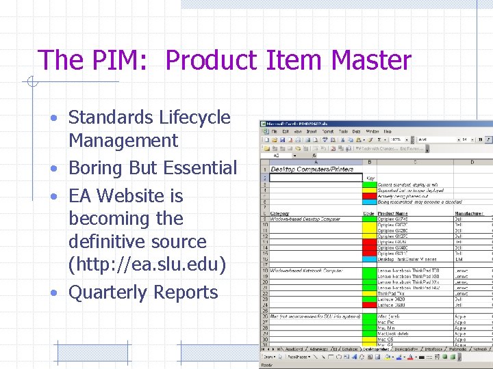 The PIM: Product Item Master • Standards Lifecycle Management • Boring But Essential •