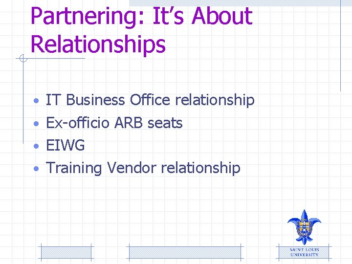Partnering: It’s About Relationships • IT Business Office relationship • Ex-officio ARB seats •