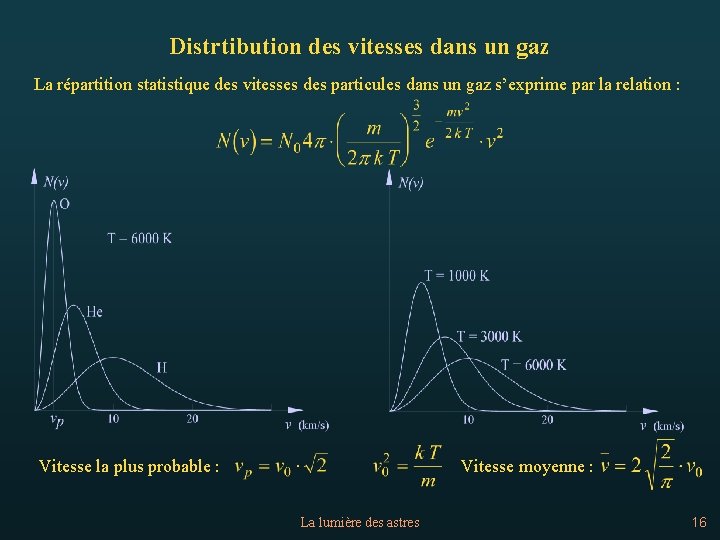 Distrtibution des vitesses dans un gaz La répartition statistique des vitesses des particules dans