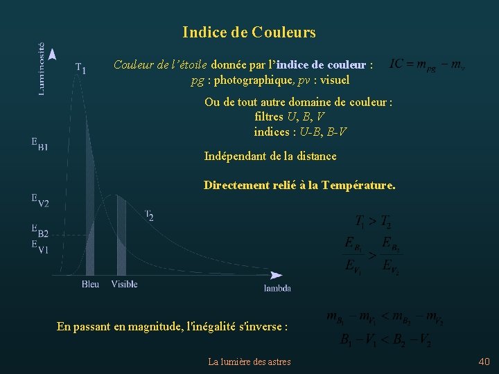 Indice de Couleurs Couleur de l’étoile donnée par l’indice de couleur : pg :