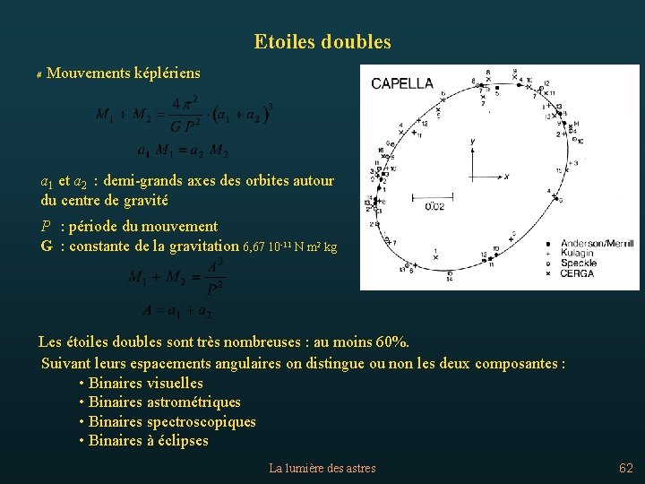 Etoiles doubles # Mouvements képlériens a 1 et a 2 : demi-grands axes des