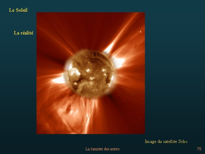 Le Soleil La réalité Image du satellite Soho La lumière des astres 75 