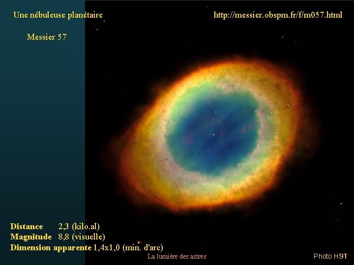 Une nébuleuse planétaire http: //messier. obspm. fr/f/m 057. html Messier 57 Distance 2, 3