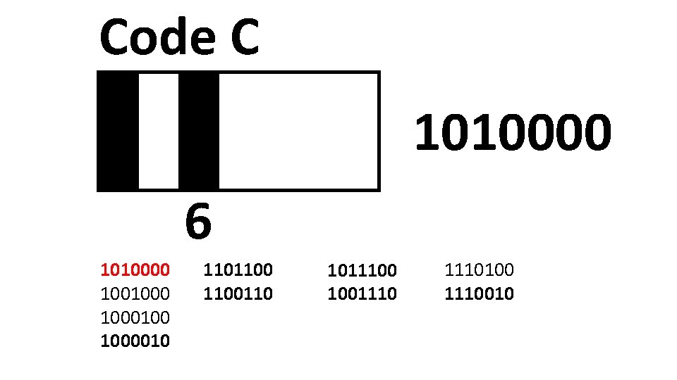 Code C 1010000 6 1010000 1001000100 1000010 1101100110 1011100 1001110100 1110010 