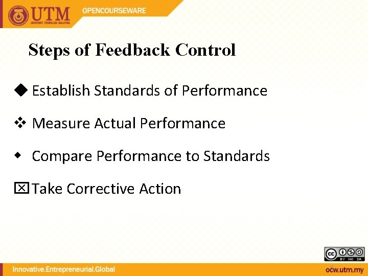 Steps of Feedback Control u Establish Standards of Performance v Measure Actual Performance w Steps of Feedback Control u Establish Standards of Performance v Measure Actual Performance w