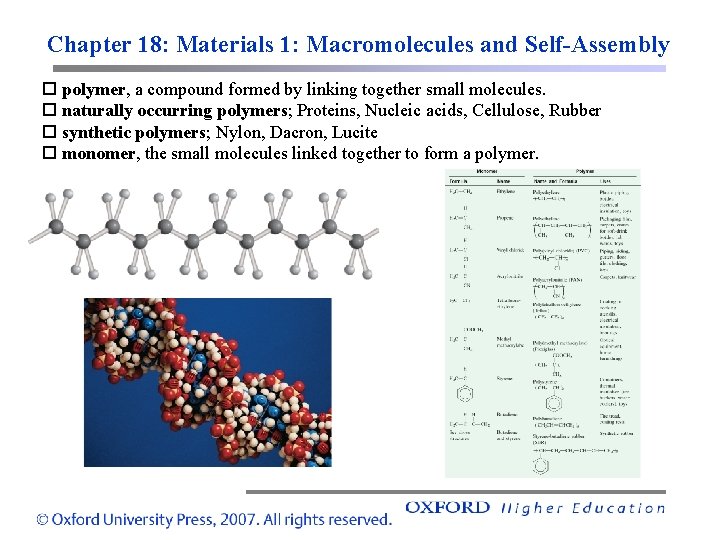 Chapter 18: Materials 1: Macromolecules and Self-Assembly polymer, a compound formed by linking together