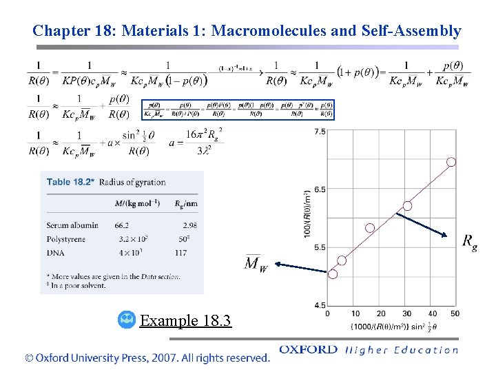 Chapter 18: Materials 1: Macromolecules and Self-Assembly Example 18. 3 