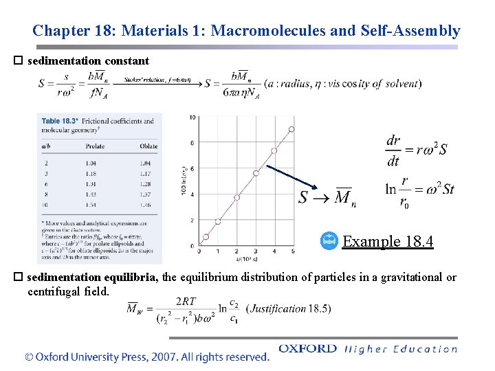 Chapter 18: Materials 1: Macromolecules and Self-Assembly sedimentation constant Example 18. 4 sedimentation equilibria,