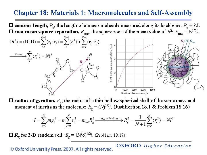 Chapter 18: Materials 1: Macromolecules and Self-Assembly contour length, Rc, the length of a