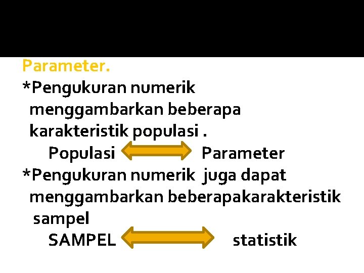 Parameter. *Pengukuran numerik menggambarkan beberapa karakteristik populasi. Populasi Parameter *Pengukuran numerik juga dapat menggambarkan