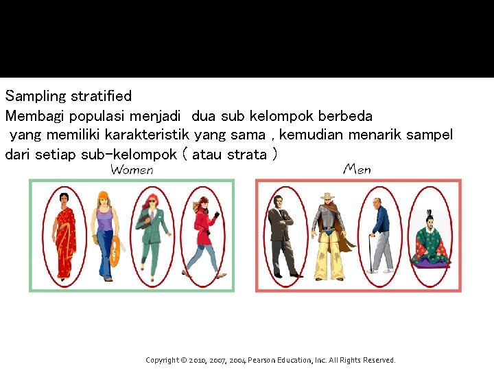 Sampling stratified Membagi populasi menjadi dua sub kelompok berbeda yang memiliki karakteristik yang sama