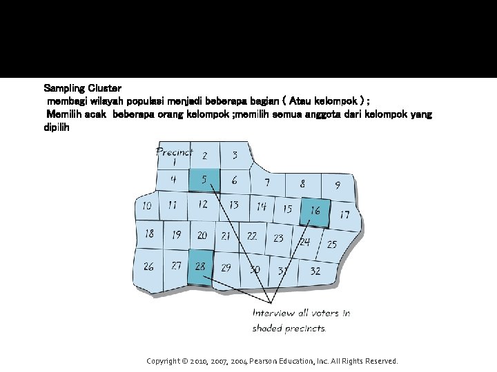 Sampling Cluster membagi wilayah populasi menjadi beberapa bagian ( Atau kelompok ) ; Memilih