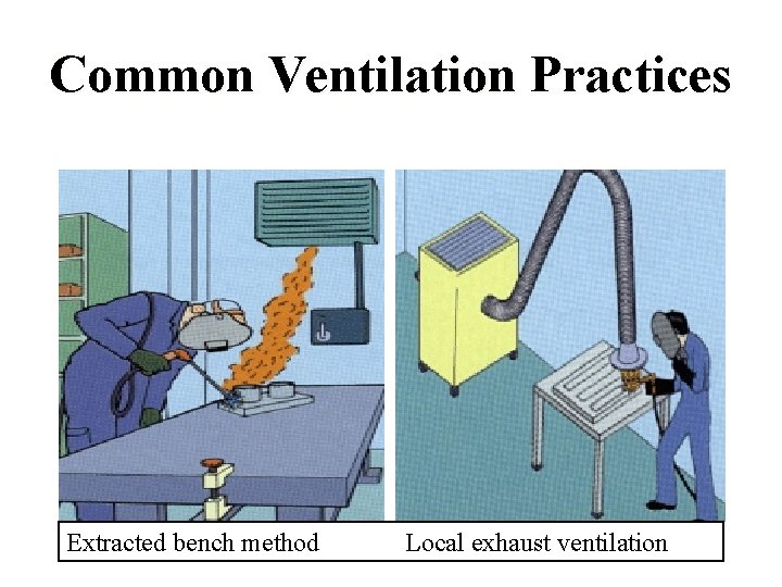 Common Ventilation Practices Extracted bench method Local exhaust ventilation 