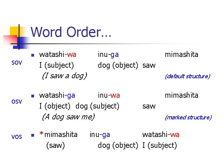 Word Order… n SOV watashi-wa I (subject) inu-ga dog (object) saw (I saw a