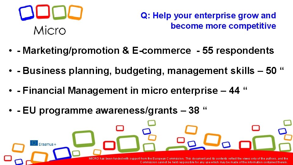 Q: Help your enterprise grow and become more competitive • - Marketing/promotion & E-commerce