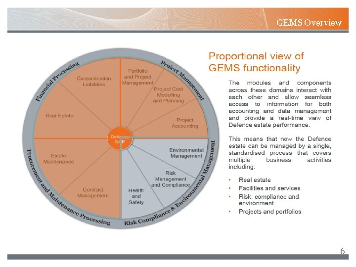 GEMS Overview 6 