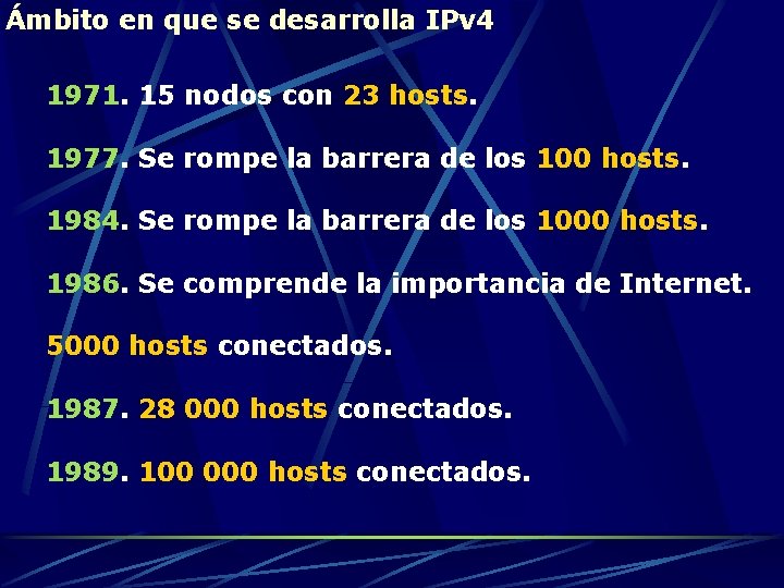 Ámbito en que se desarrolla IPv 4 1971. 15 nodos con 23 hosts. 1977.