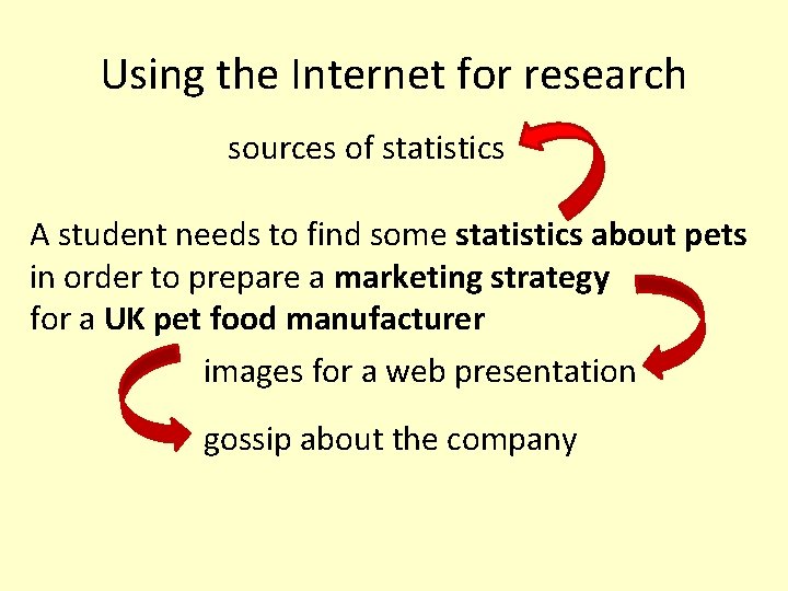 Using the Internet for research sources of statistics A student needs to find some Using the Internet for research sources of statistics A student needs to find some