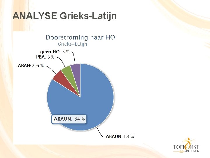 ANALYSE Grieks-Latijn 