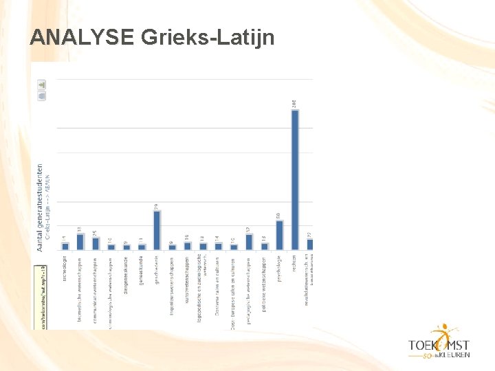 ANALYSE Grieks-Latijn 