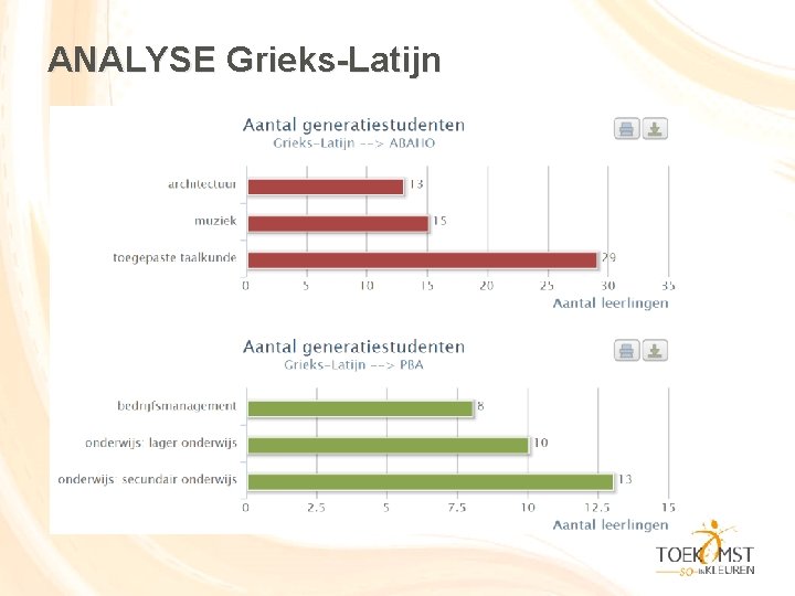 ANALYSE Grieks-Latijn 