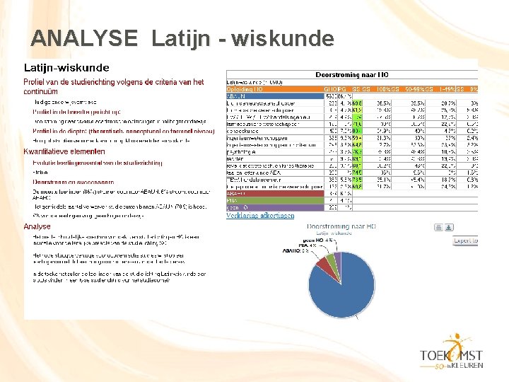 ANALYSE Latijn - wiskunde 