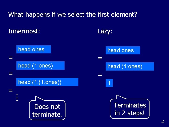 What happens if we select the first element? Innermost: Lazy: head ones = head